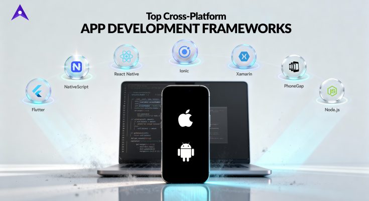 List of Top Cross-Platform App Development Frameworks