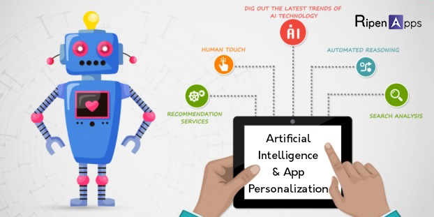 Artificial-Intelligence-And-App-Personalisation