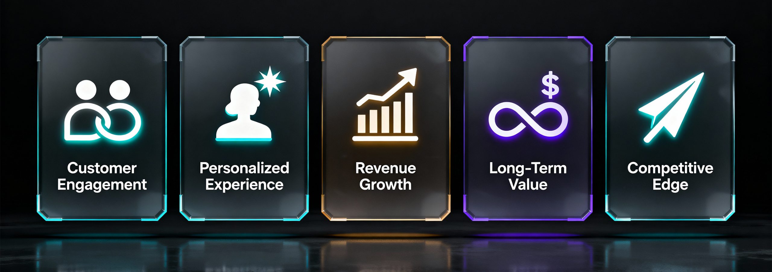 Why You Should Build A Travel Itinerary App